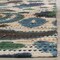 Safavieh Cedar Brook Small Rectangle Area Rug, Blue and Multicolor - 4 x 6 ft. CDR321A-4 - alternate 4